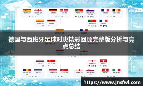 德国与西班牙足球对决精彩回顾完整版分析与亮点总结